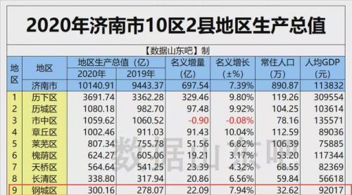 中国耐热钢市场排名榜前十名	